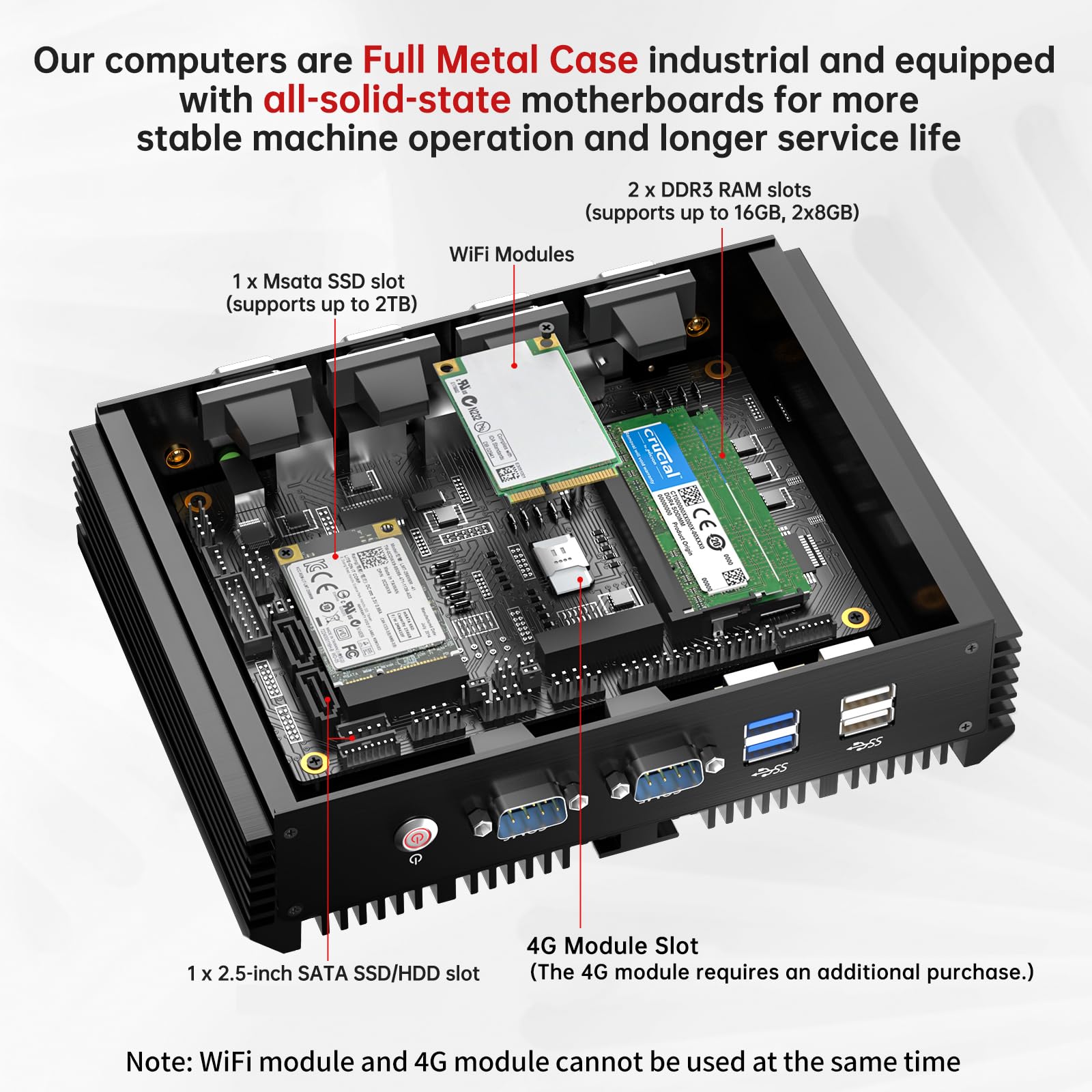 Mini PC Industriale, Computer Desktop Senza Ventola Core i7-5500U 2,4-3,0GHz, Windows 10 Pro, 16G RAM, 512G SSD, Doppia LAN, 6xCOM RS232, Modulo 4G, Porte HDMI/VGA, Accensione Automatica