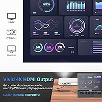 Vista 4 de WALNEW Hub USB C con HDMI 4k, entrega de energía de 100 W, lector SD/TF, puertos de datos USB 3.0, adaptador multipuerto USBC 7 en 1, Thunderbolt 4