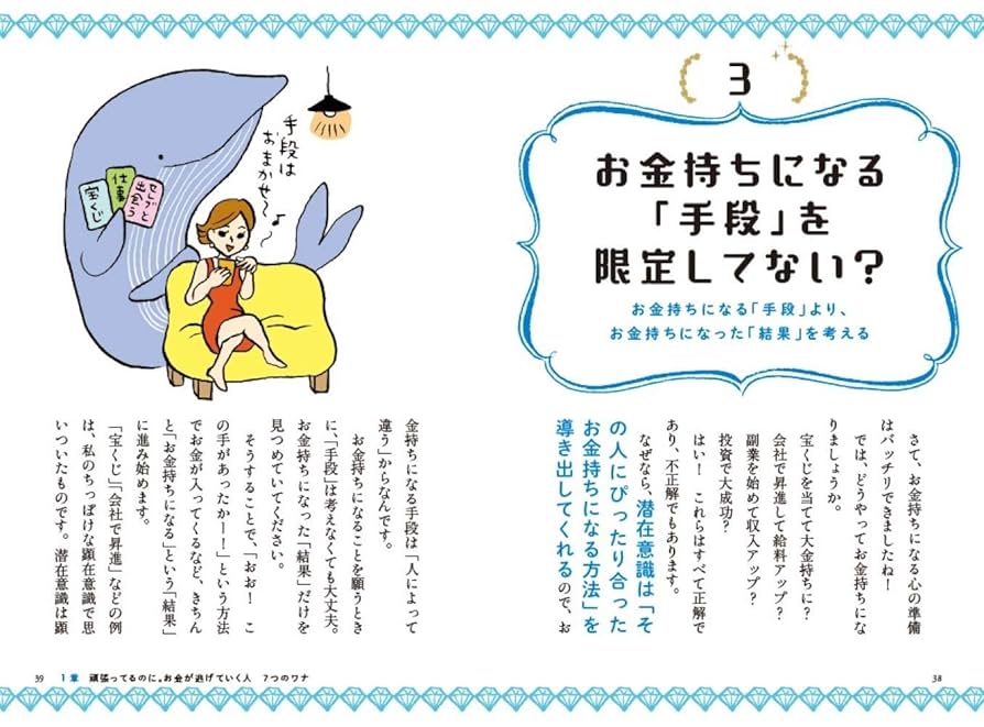 無限にお金を引き寄せる 妄想の法則: 今すぐできる妄想で