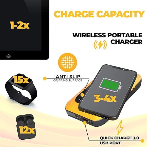 Miniatura 6 de Krieger - Inversor de corriente de 2000 vatios, inversor de coche de onda sinusoidal modificada de 12 V a 110 V + arrancador de coche Krieger de