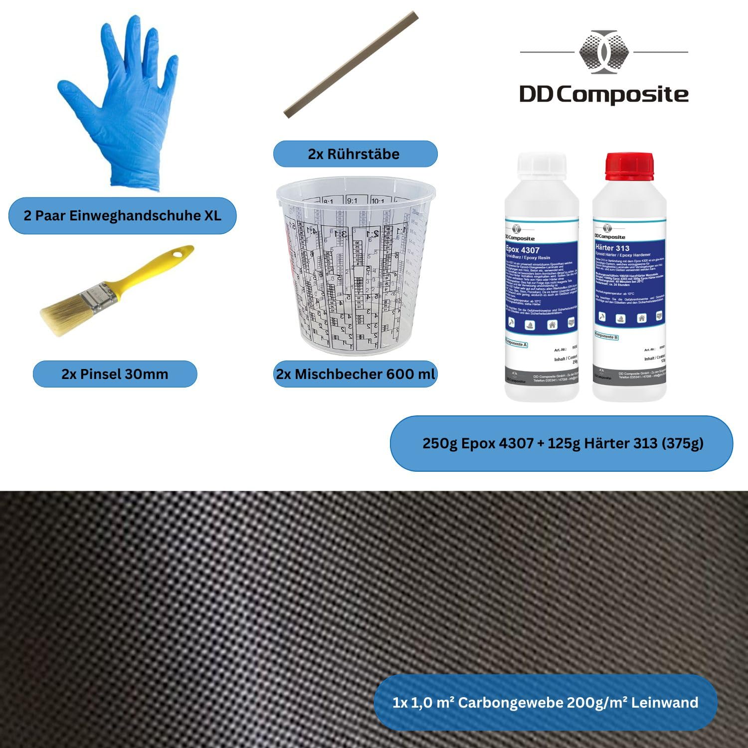DD Composite Carbon Komplett-Set 1,0m² Leinwand Epoxidharz transparent Carbongewebe Top Qualität einzigartige Optik individuelles Design Kohlefaser