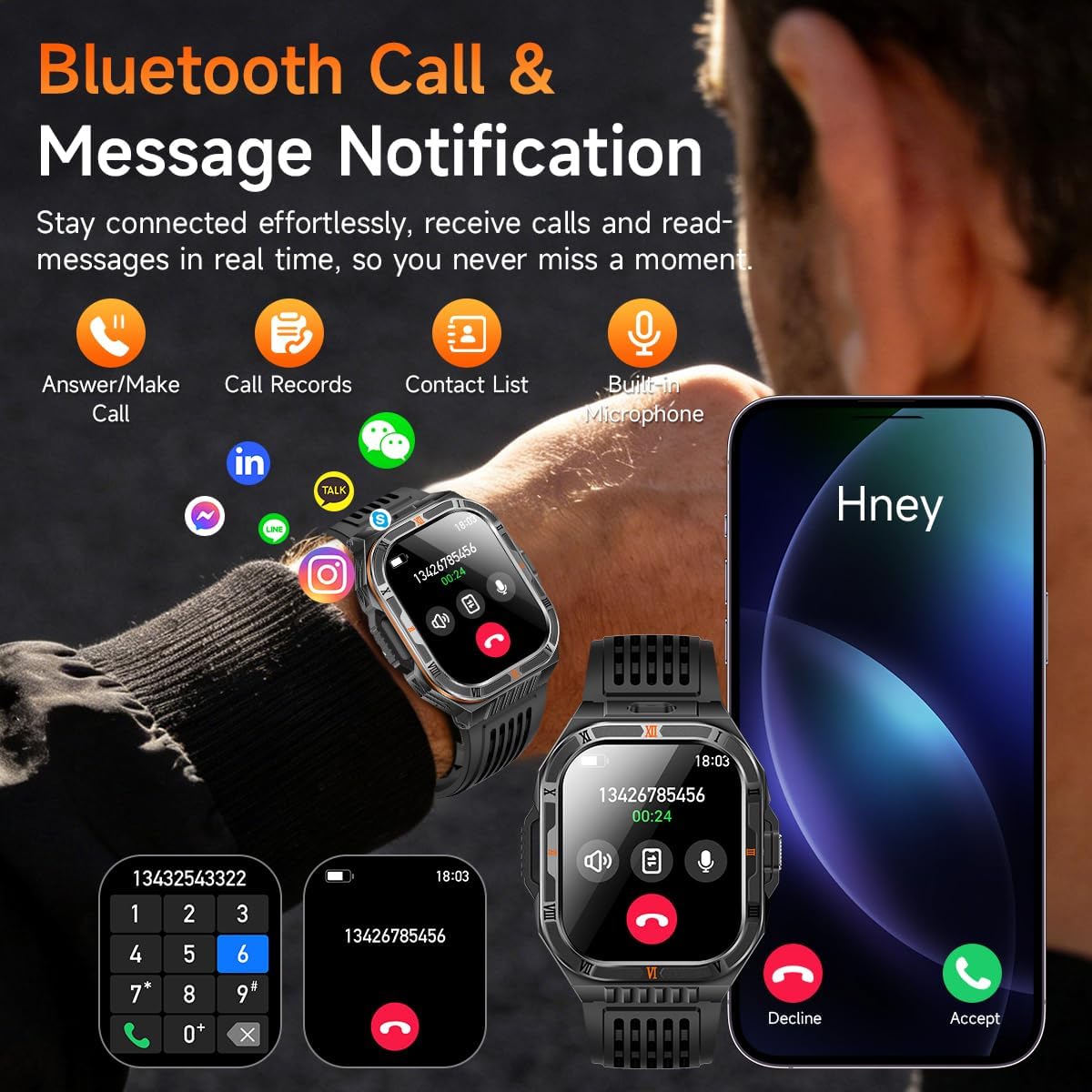 2026 Military Smart Watches for Men(Answer/Make Calls), 2.01" HD Fitness Watch with 110+ Days Battery/Flashlight/Compass, Heart Rate/SpO2/Sleep Monitor IP68 Waterproof Fitness Tracker for Android/iOS