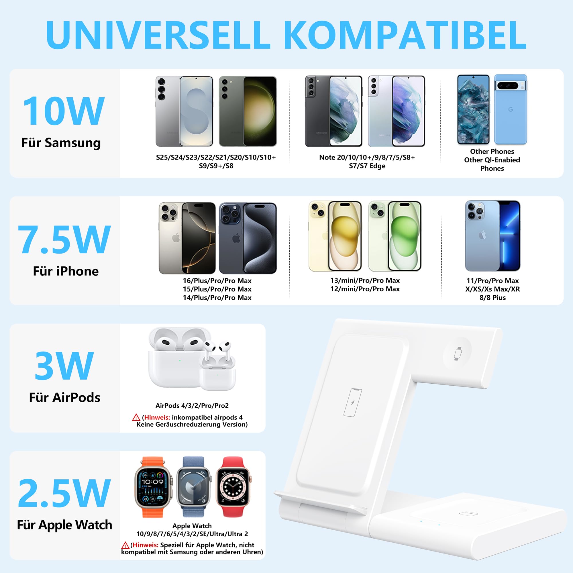 Ladestation Apple Watch und iPhone, 3 in 1 Ladestation für iPhone 17/16/15/14/13/12/11/Pro/Max/Plus, Apple Watch Ultra 3/11/10/9/8/7/6/SE 3, für AirPods 4/3/2/Pro 3 (Weiß)
