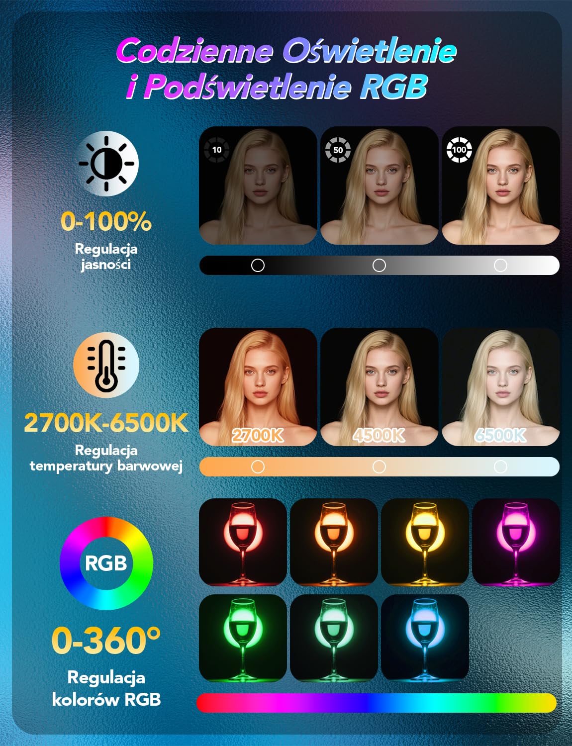 Lampki do Selfie RGB, 138 Światło Kamery LED 360° Pełnokolorowe Przenośne Oświetlenie Fotograficzne z 30 Trybami Scen 10 kolorów, Akumulatorowe Oświetlenie wideo CRI 95, do Telefonu, Aparatu | 360° Pełnokolorowe Przenośne Oświetlenie Fotograficzne Akumula