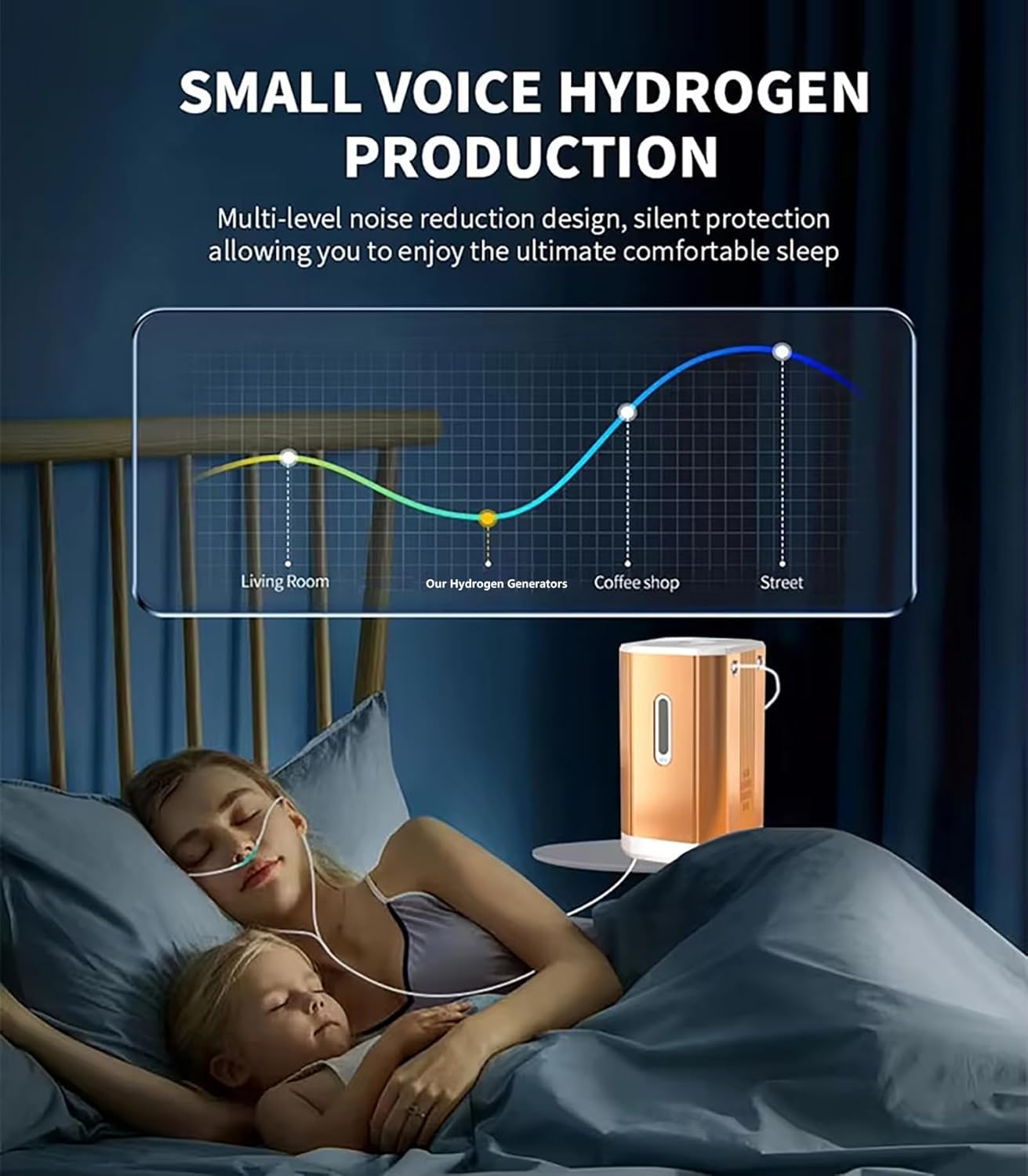 Urządzenie Do Inhalacji Wodorem Czystości 99,99%, Przenośny Generator H2 Z Podwójnym Wyjściem, Inhalator Wodoru Cząsteczkowego H2, Terapia Wodorowa Do Nosa yellow 225ml/min