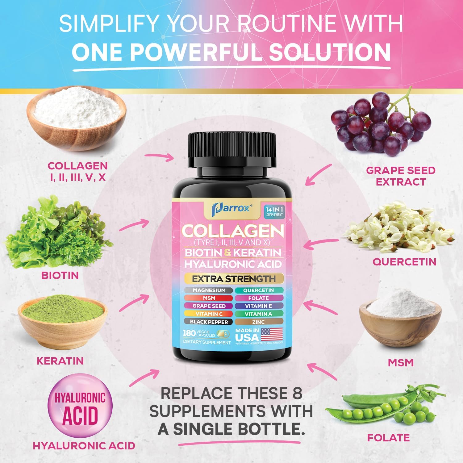 Collagen Peptides Types I, II, III, V & X, MCG Biotin, Keratin, Hyaluronic Acid, MSM, Zinc, Grape Seed Extract, Quercetin, Vitamin A, Vitamin C, Vitamin E, Magnesium, Folic Acid (180 Capsules)