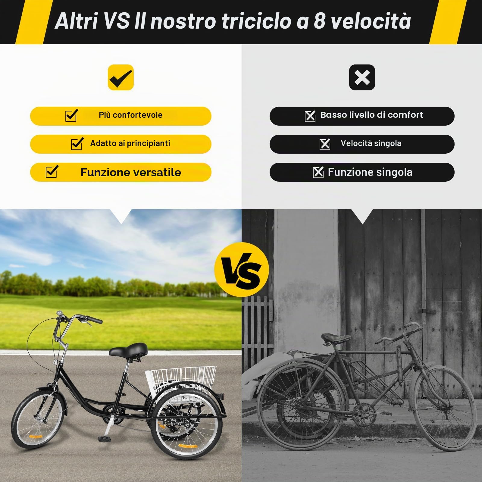 Triciclo per adulti a 8 marce, 20 pollici, con 3 ruote e grande cestino, di alta qualità, nero e bianco, adatto per shopping, viaggi, turismo