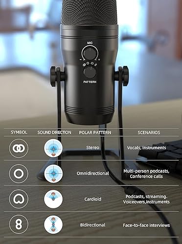 Miniatura 4 de FIFINE Micrófono de grabación de estudio USB, micrófono de podcast para PC, PS4, Mac con botón de silencio y conector de auriculares para monitor,