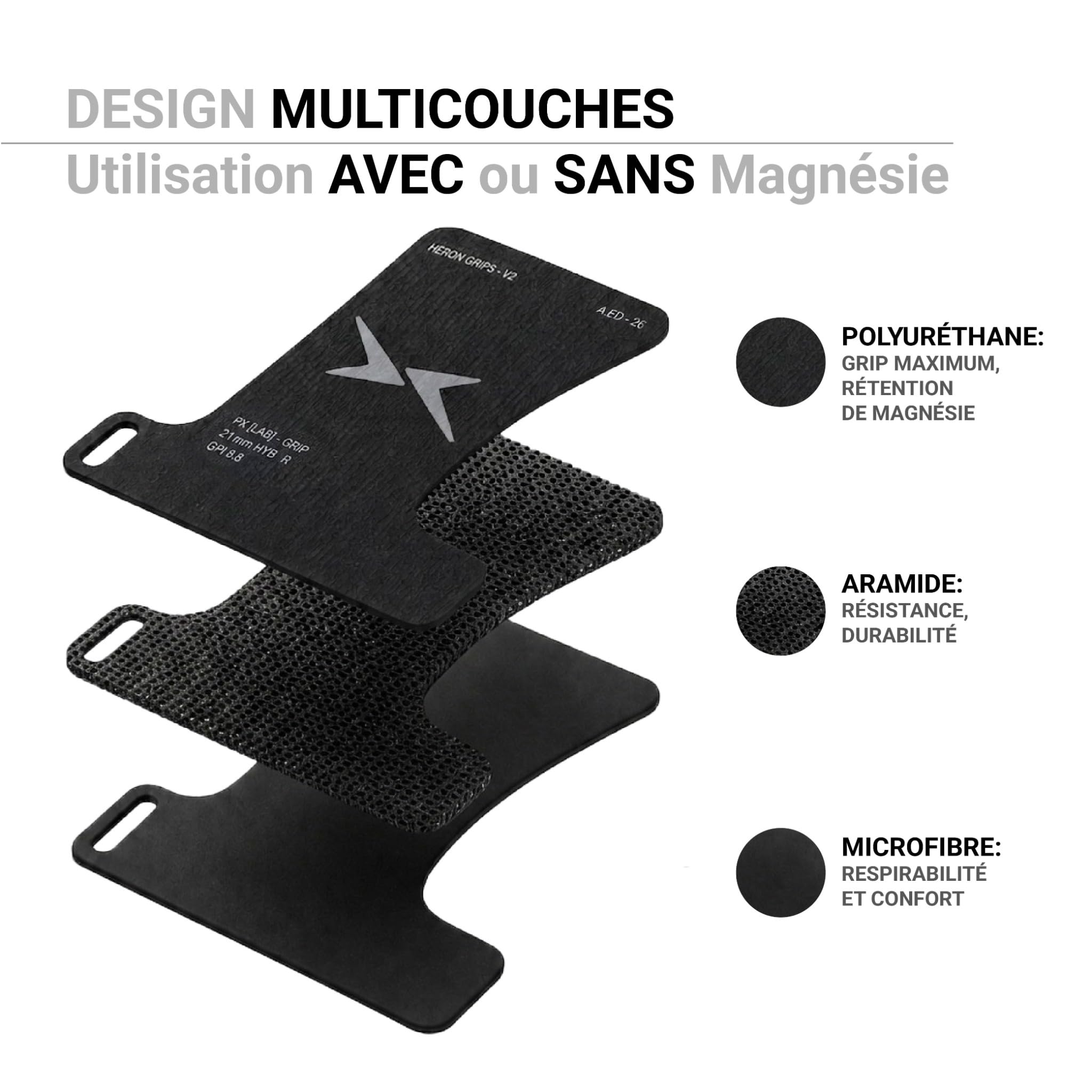 PICSIL – Maniques Heron pour l’Initiation et Le Perfectionnement, avec ou sans Magnésie, avec Étui et Protège‑Poignets, pour WOD, Cross Training, Calisthenics, Fitness