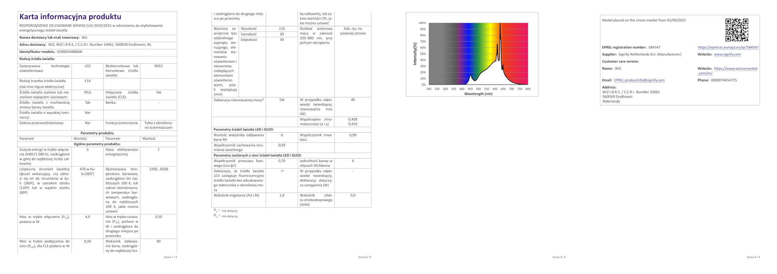 WiZ Lampadina Smart WiFi, Luce Bianca o Colorata Dimmerabile, E14, 40 W, Tecnologia SpaceSense, Controllo Vocale (Alexa, Apple HomeKit, Google Home) (Confezione da 2)