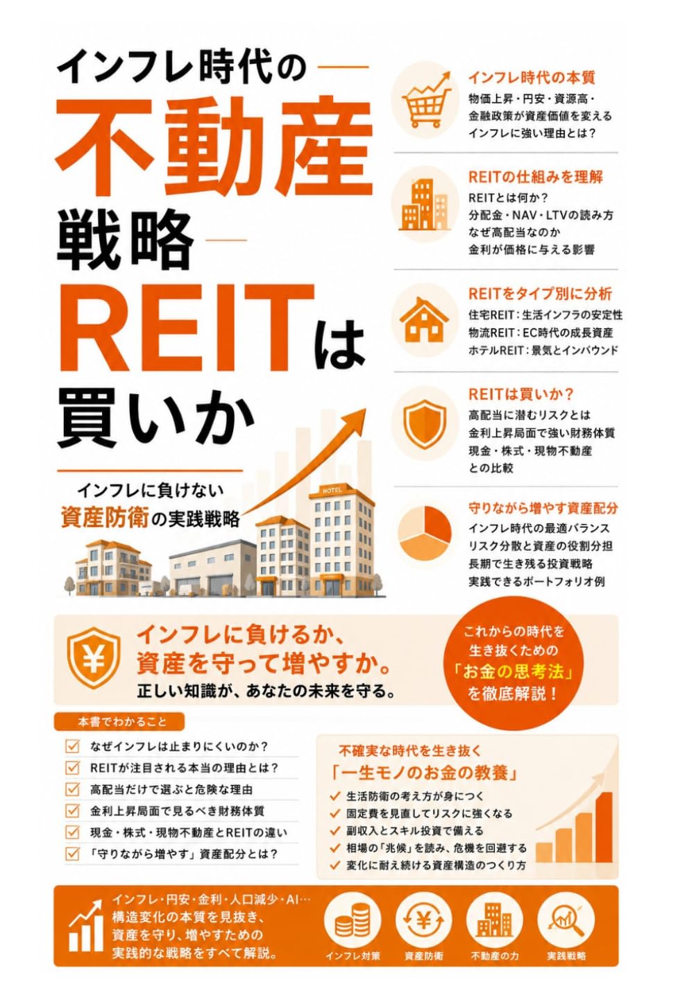 インフレ時代の不動産戦略: REITは買いか