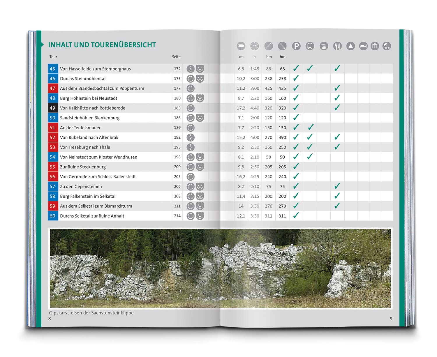 KOMPASS Wanderführer Harz, 60 Touren mit Extra-Tourenkarte: GPS-Daten zum Download