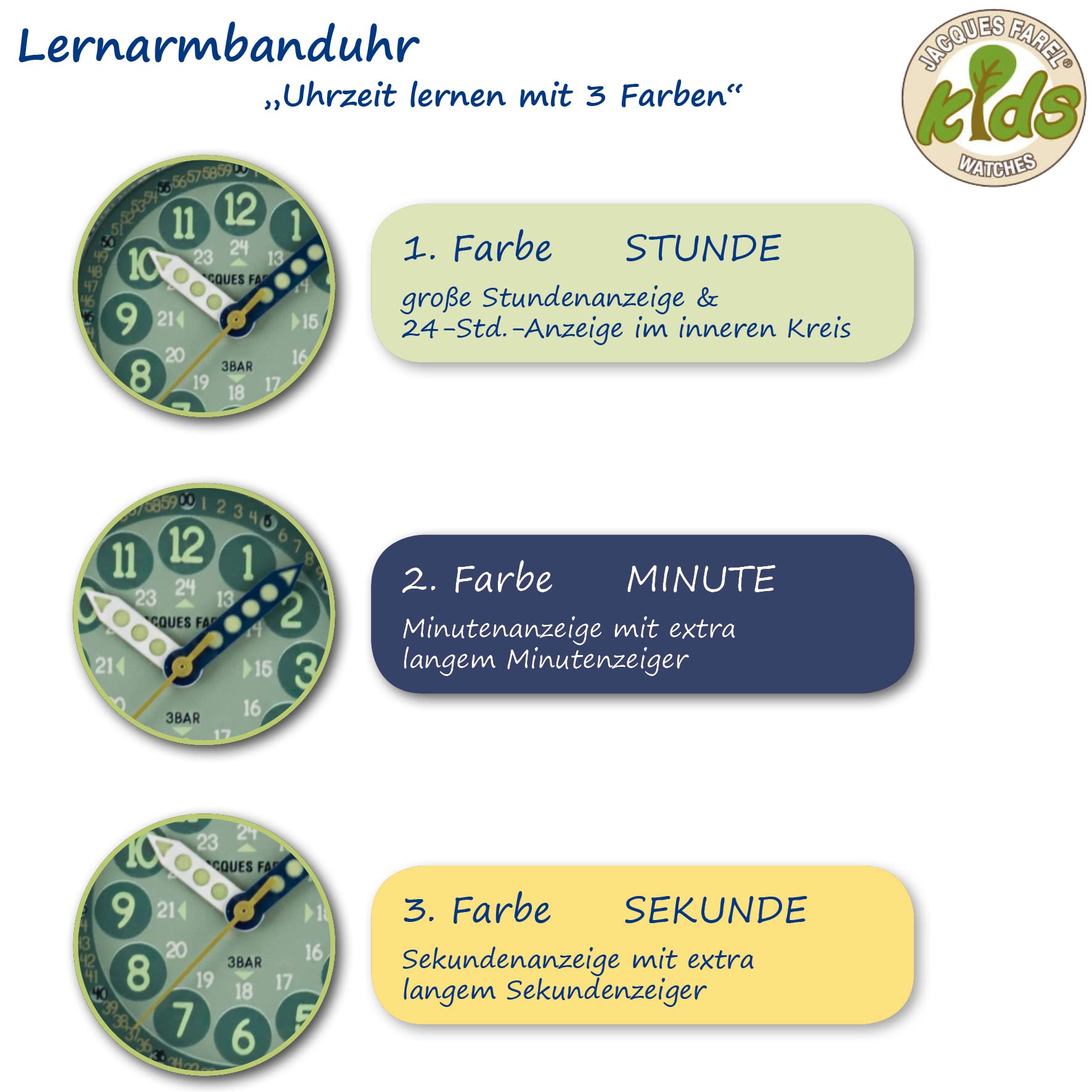 Jacques FAREL Lernuhr Öko Kinderuhr Jungen Armbanduhr Analog Quarz mit Textilarmband aus Bio-Baumwolle Jade-Blau Türkis Nachhaltig ORGT 1114