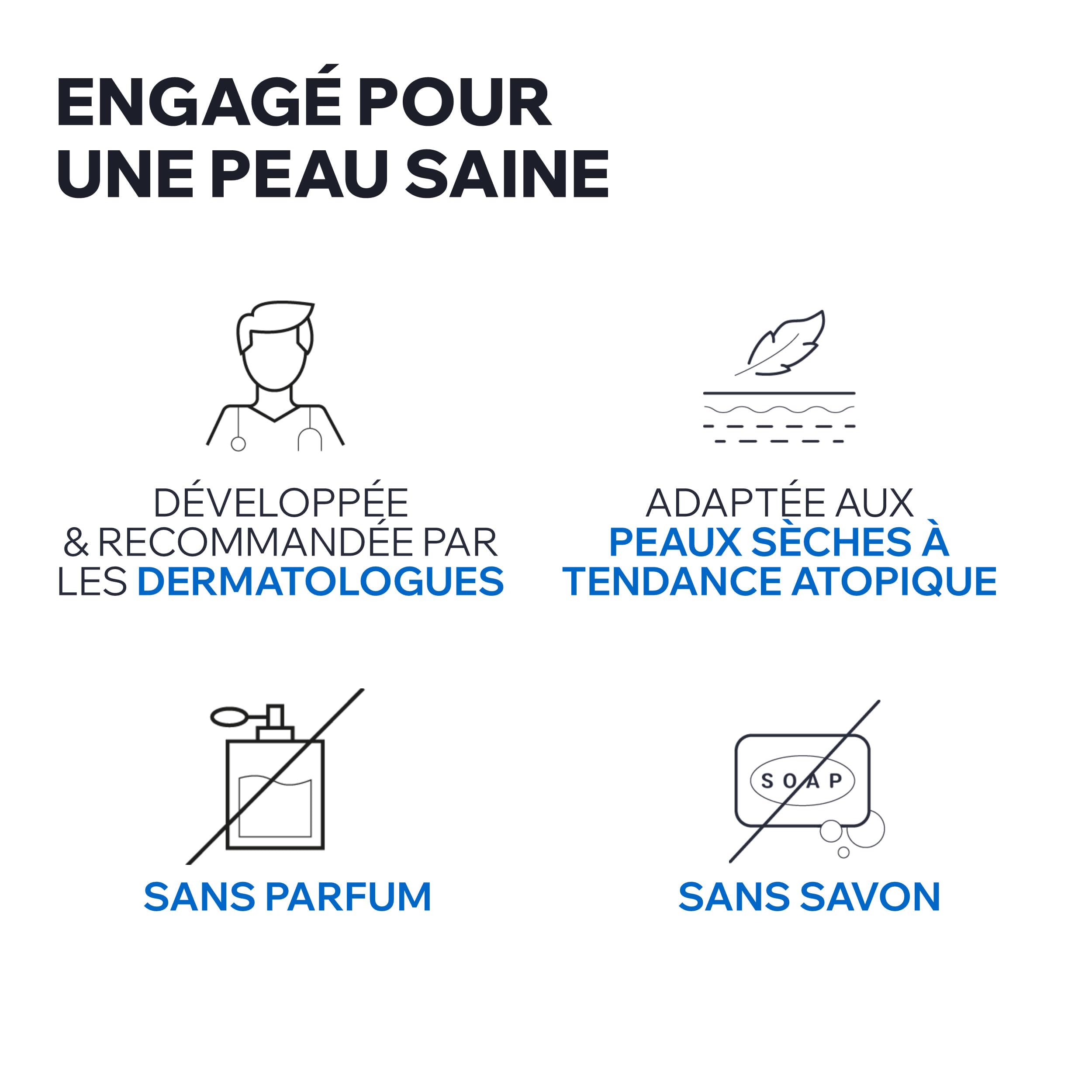 Uriage Xemose Huile Lavante peau sèche à tendance atopique I Nettoie et apaise les démangeaisons. Gel-en-Huile moussant, nourrissant I Visage & Corps I Non parfumée, Sans savon I pH physiologique