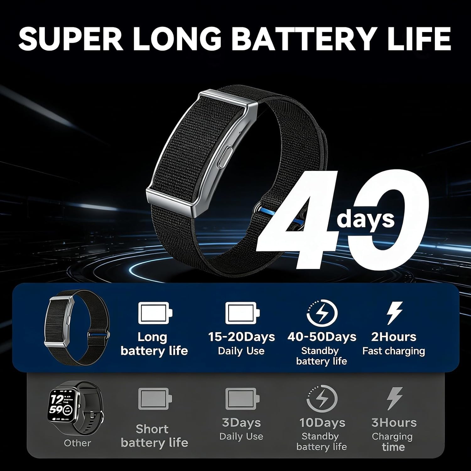 711ubl54dfL. AC SL1500