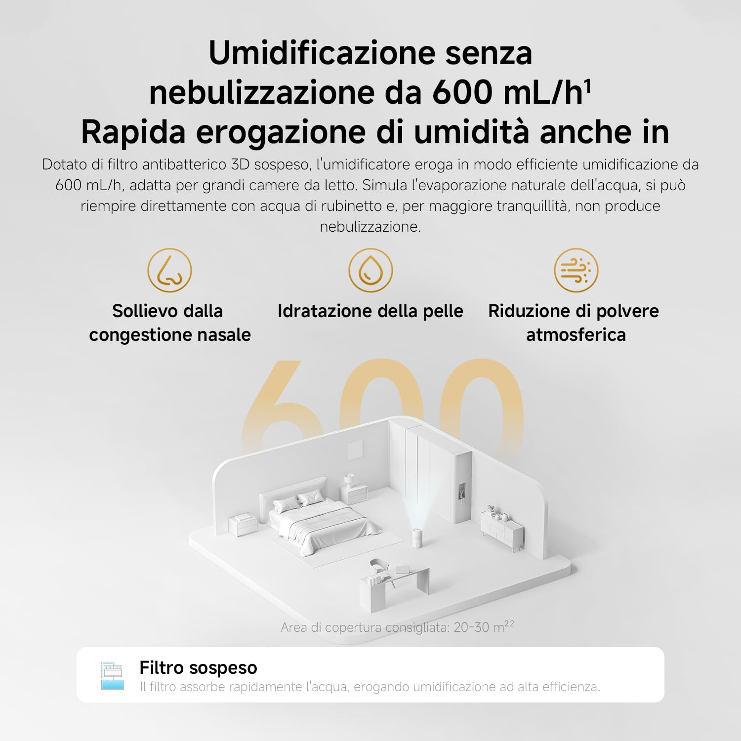 Xiaomi Smart Evaporative Humidifier Pro, Umidificatore 600mL/h | Umidificatore evaporativo smart 600 mL/h, serbatoio top-fill da 5L e filtro lavabile in lavatrice per grandi stanze.