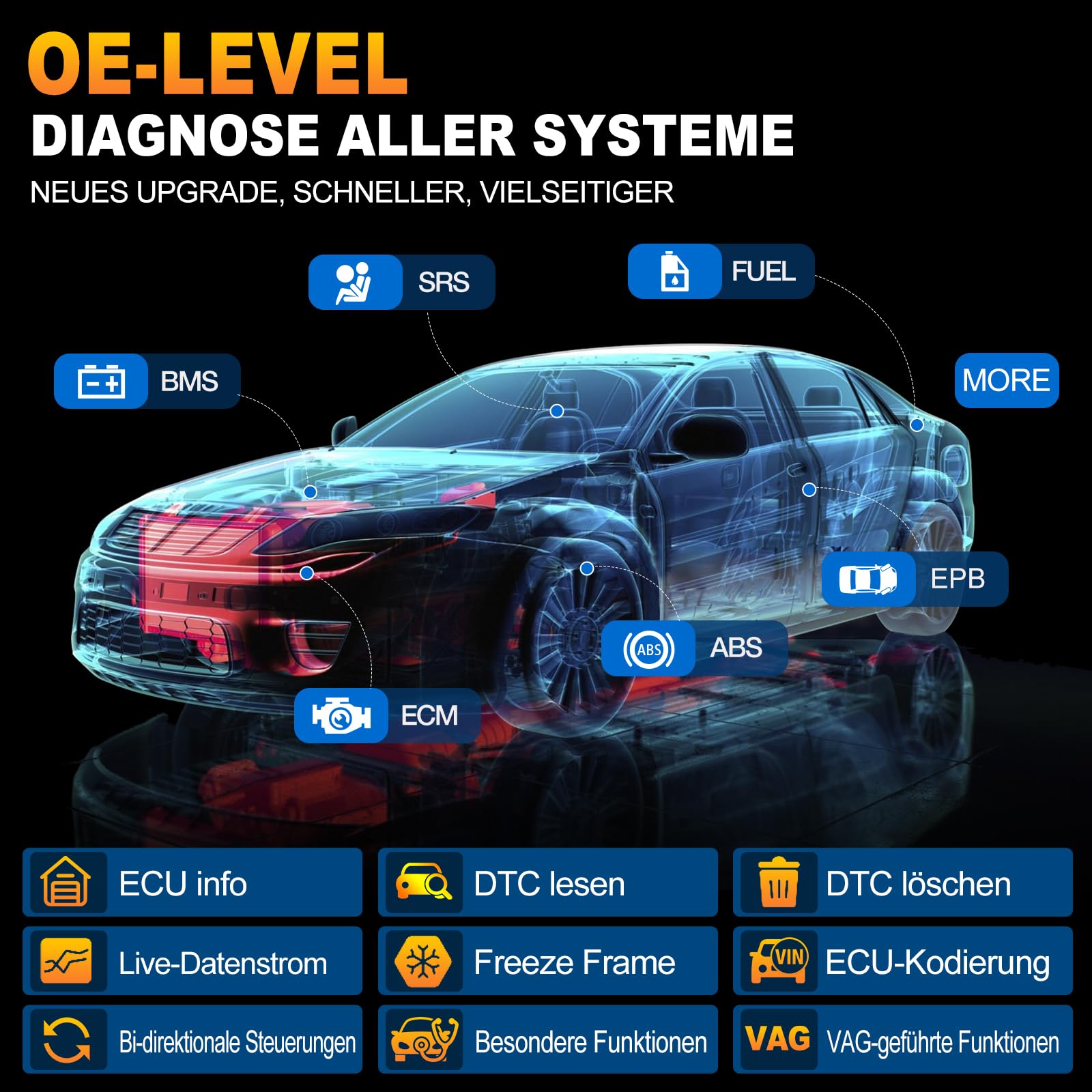 LAUNCH X431 PRO Elite OBD2 Diagnosegerät,ECU Online-Codierung & Bidirektional,Vollständige Systemdiagnose,45+Servicefunktionen,CANFD&DOIP,V.A.G. Guided Funktion,2 Jahren Update