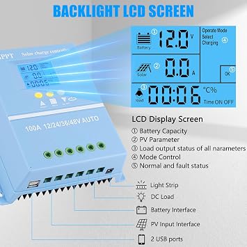 100A MPPT Solar Charge Controller Solar Panel Intelligent Regulator 12V 24V 36V 48V Dual USB Ports Max 100V Input for Lead-Acid/Lithium, Blue