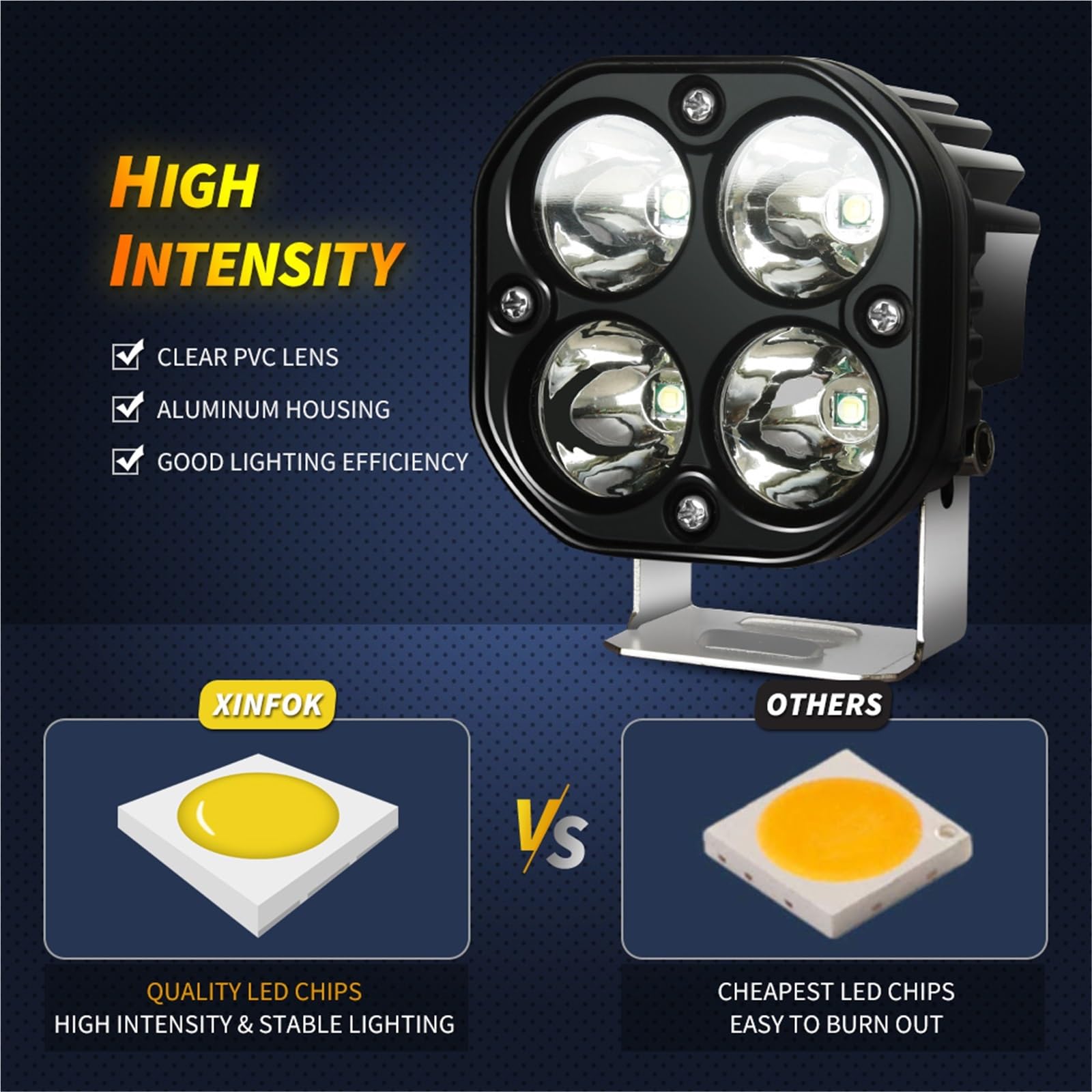 Fari Per Moto Faretti A LED 3" E 40W Luci Di Marcia Fari Quadrati Stagni Fendinebbia Bianchi/gialli Per Auto Moto Per SUV Per ATV Camion Faro Anteriore Moto(40w white 1pcs)