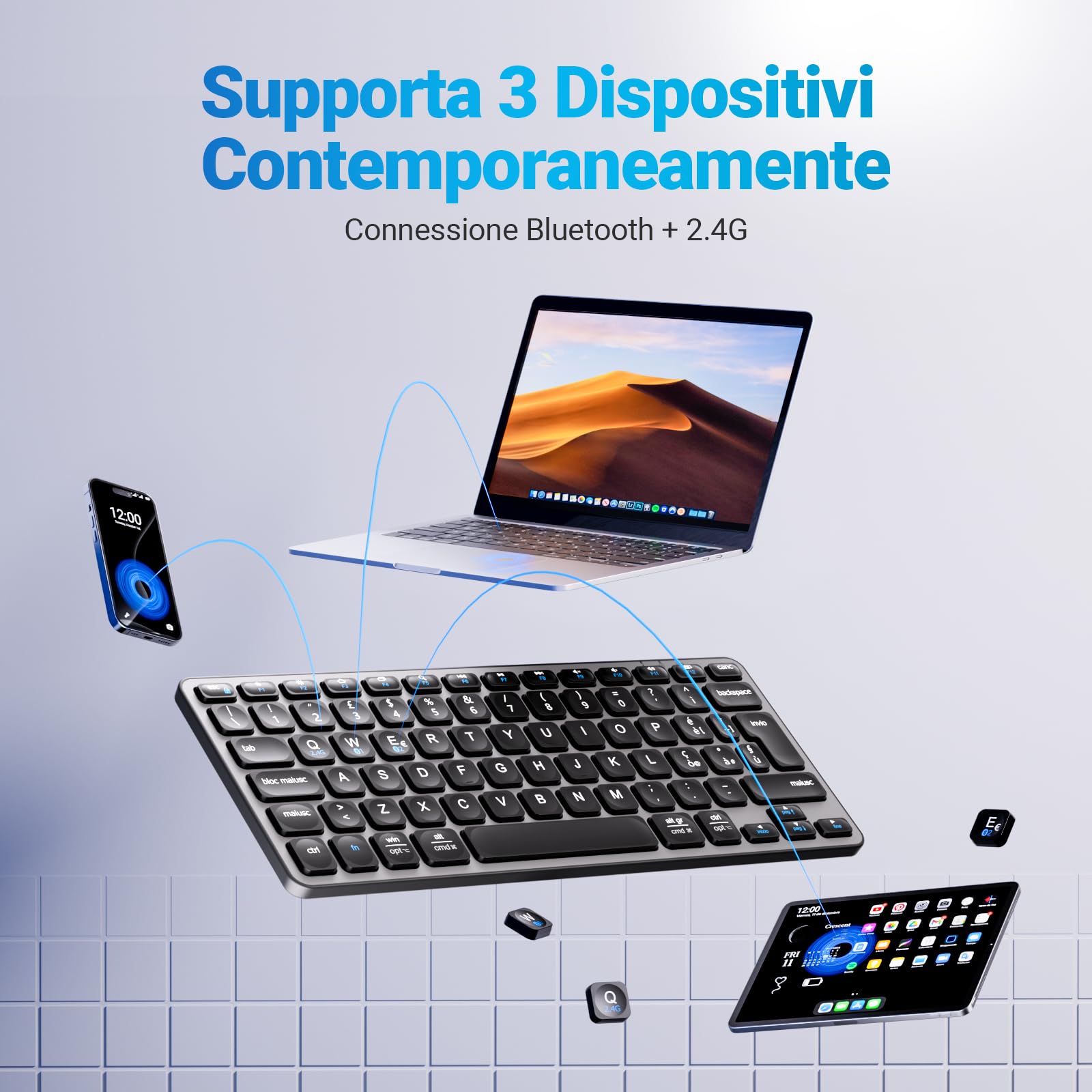 iClever Tastiera Bluetooth, Compatta Tastiera Mac Wireless(2.4GHz+Bluetooth), Layout Italiano QWERTY, Ricaricabile USB-C, Ultra-sottile Compatibile con Mac,per MacBook Pro/Air/iMac,iPad,iPhone,Windows