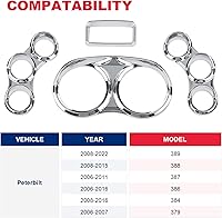 Vista 2 de Kit de cubierta de medidor central para Peterbilt Compatible con Peterbilt 379 384 386 387 388 389 de 2006-2022 Cubierta de medidor central