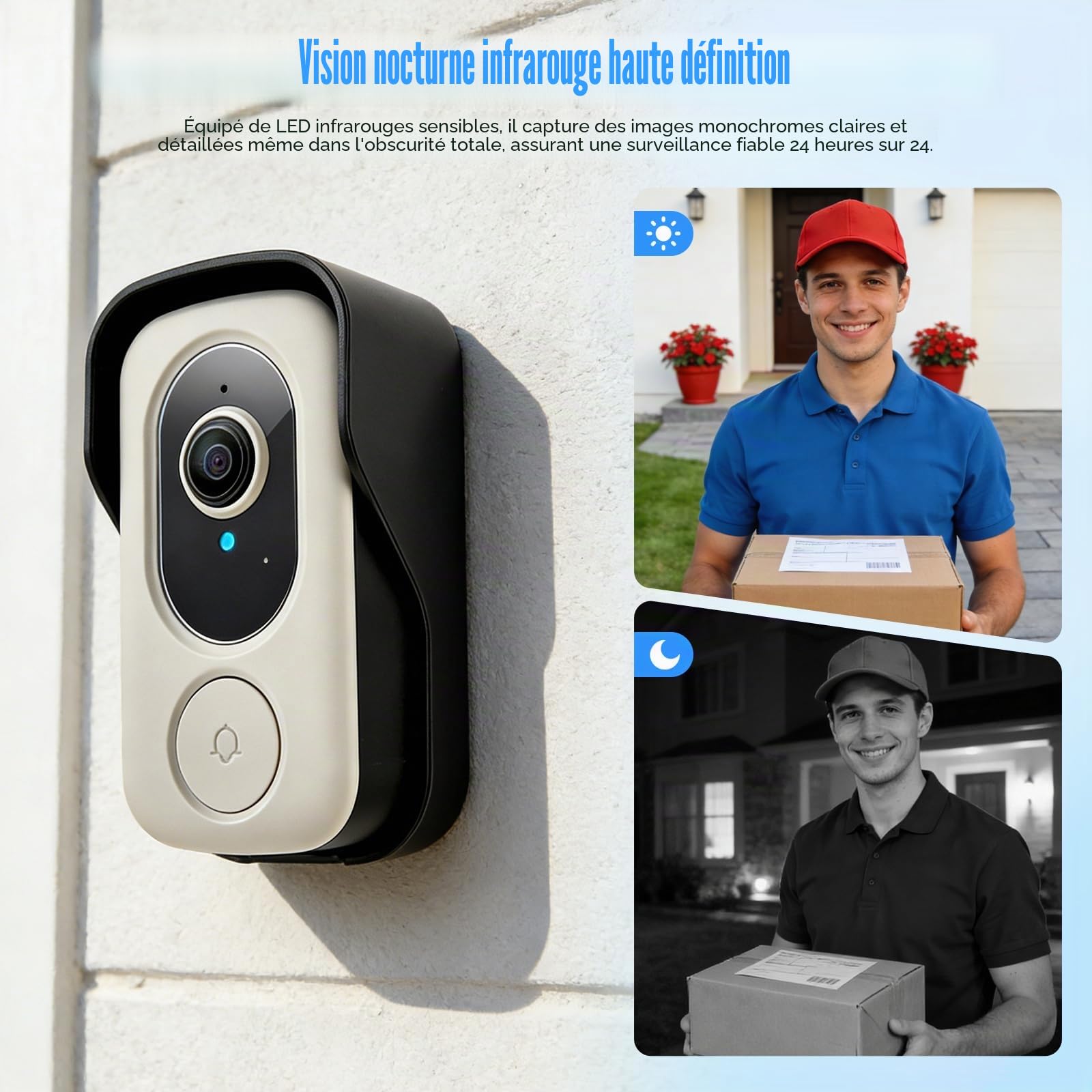 Interphone sans Fil avec Caméra et Moniteur de 4,3", 8000mAh, Autonomie Extrêmement Longue, Protocole 2.4G Propre sans Internet, Enregistrement de Carte SD, Vision Nocturne Infrarouge (Blanc)