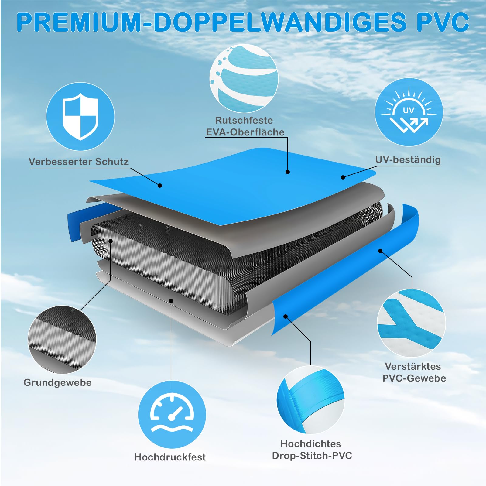 Aufblasbare Schwimmendes Dock, 240cm Runder Aufblasbare Schwimmendes Plattform für Erwachsene,Wasserhängematte Floating Plattform mit Leiter für Pool, See und Strand
