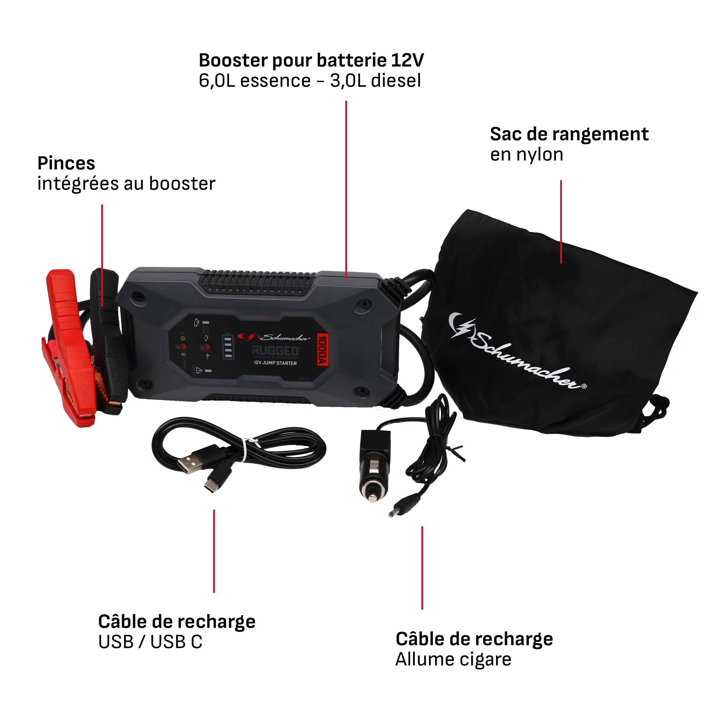 Schumacher Electric SBX462 Booster Batterie Voiture 1500A 12V | Démarreur Lithium Sécurisé, Pinces Intégrées, Essence 7L / Diesel 5L, Chargeur USB, Lampe LED, Override et Pre-Boost
