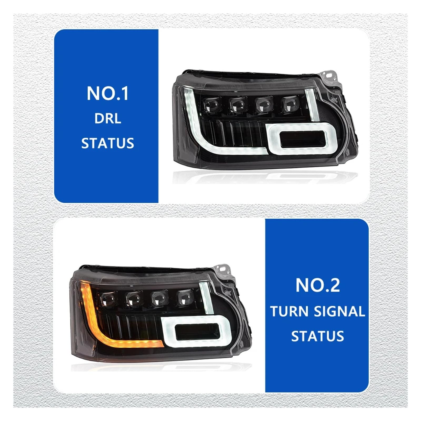 Pasuje do Ran//ge Rover Sport 10-13 w nowym stylu pełna dioda LED DRL reflektor samochodowy montaż sygnału akcesoria samochodowe zmodyfikowana lampa reflektory LED(LEFT STEERING WHEEL_2PCS)