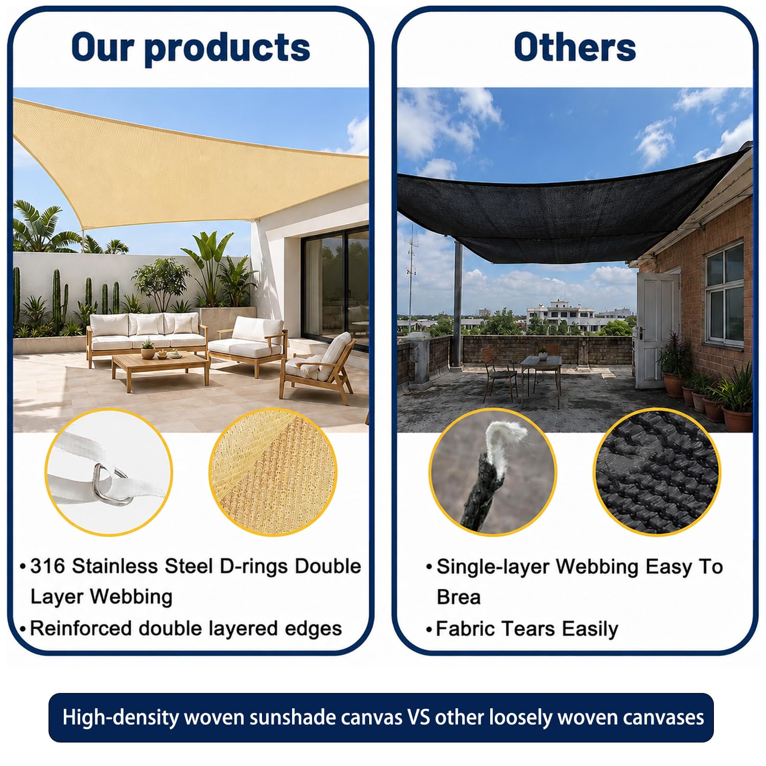 Rete ombreggiante 80% UV 2x3m, telo anti caldo HDPE per giardino terrazza | Protezione solare 80%, effetto anti caldo, rete HDPE traspirante, giardino terrazza pergola serra, facile installazione