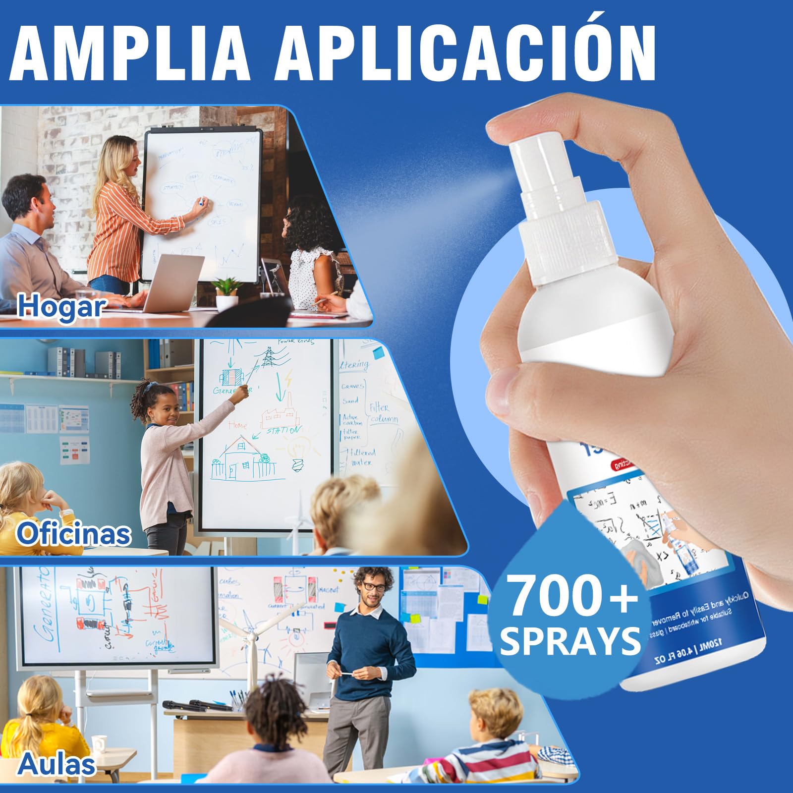 Limpiador de Pizarra Blanca en Spray (120 ml) con Toalla, Elimina Marcas y Residuos de Rotulador, Ideal para Escuelas, Oficinas y Aulas, Accesorio Esencial para Pizarras Blancas