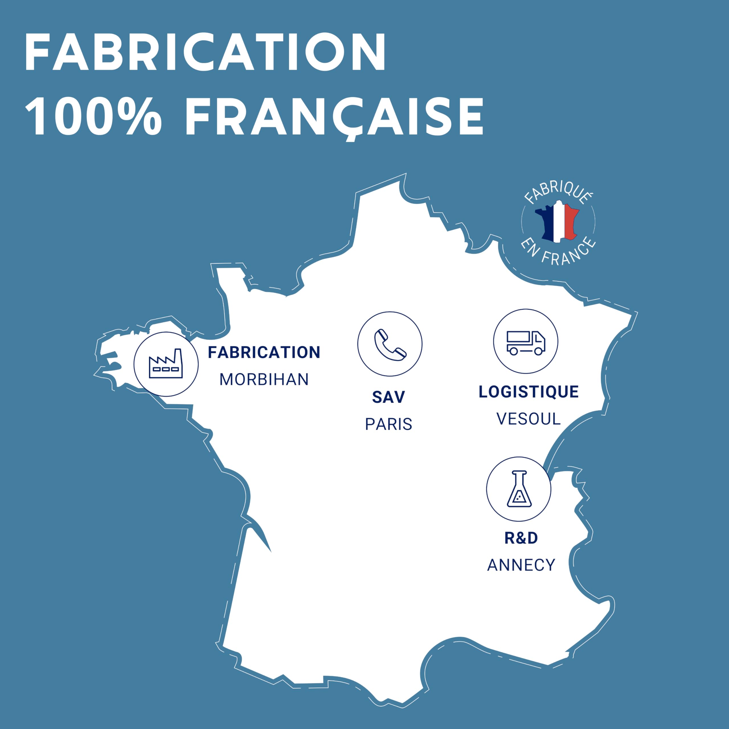 FORMULE PROSTATE | Courge, Saw Palmetto, Ortie, Shatavari | Rétention, Débit, Fréquence | 60 Gélules | Fabriqué en France | Complement alimentaire