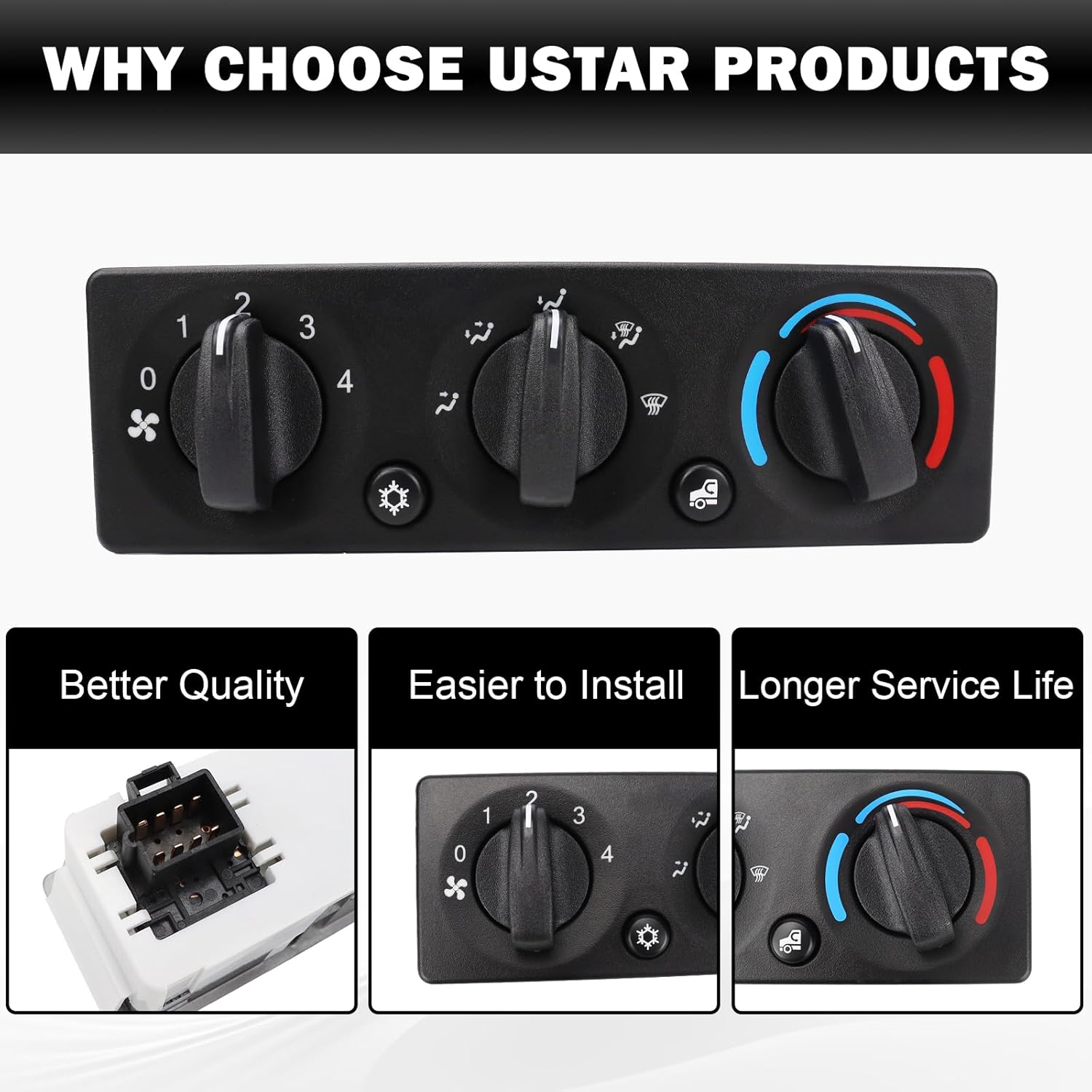 Q21-6012 HVAC A/C Heater Control Panel with 3 Knobs & 2 Buttons Fit for Peterbilt 385 386 2008-2015 AC Air Conditioning Control Switch Q216012