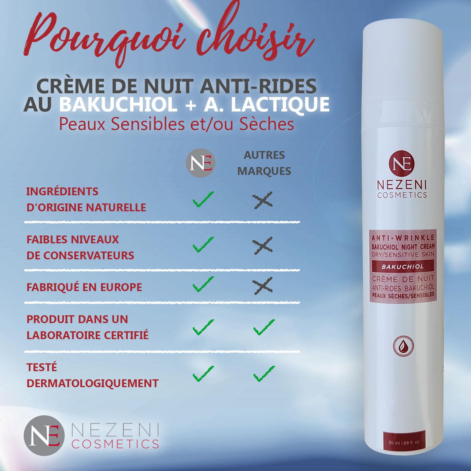 Nezeni Crema Noche BAKUCHIOL 3% Antiarrugas Mujer/Hombre 26 Activos | Rellenador Arrugas Profundas | Crema Antiarrugas Noche Reafirmante Cara, Cuello y Escote | Piel Seca y/o Sensible