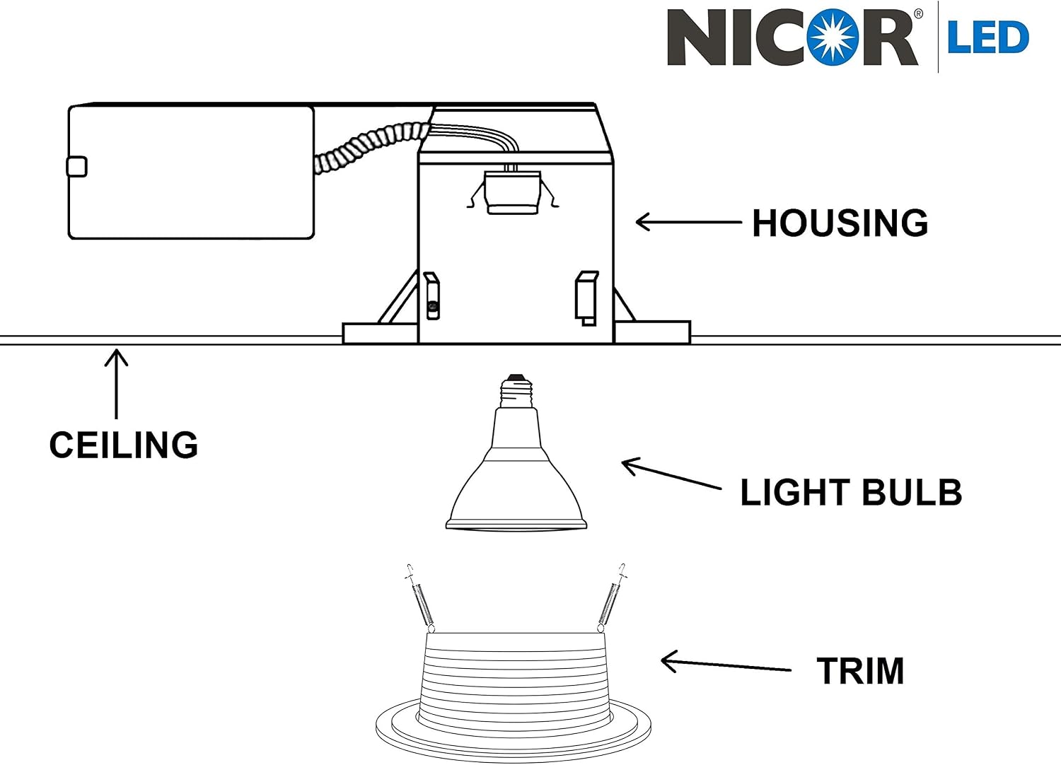 NICOR Lighting 6 inch Single Piece Baffle Trim, White (17503) (Pack of 2)