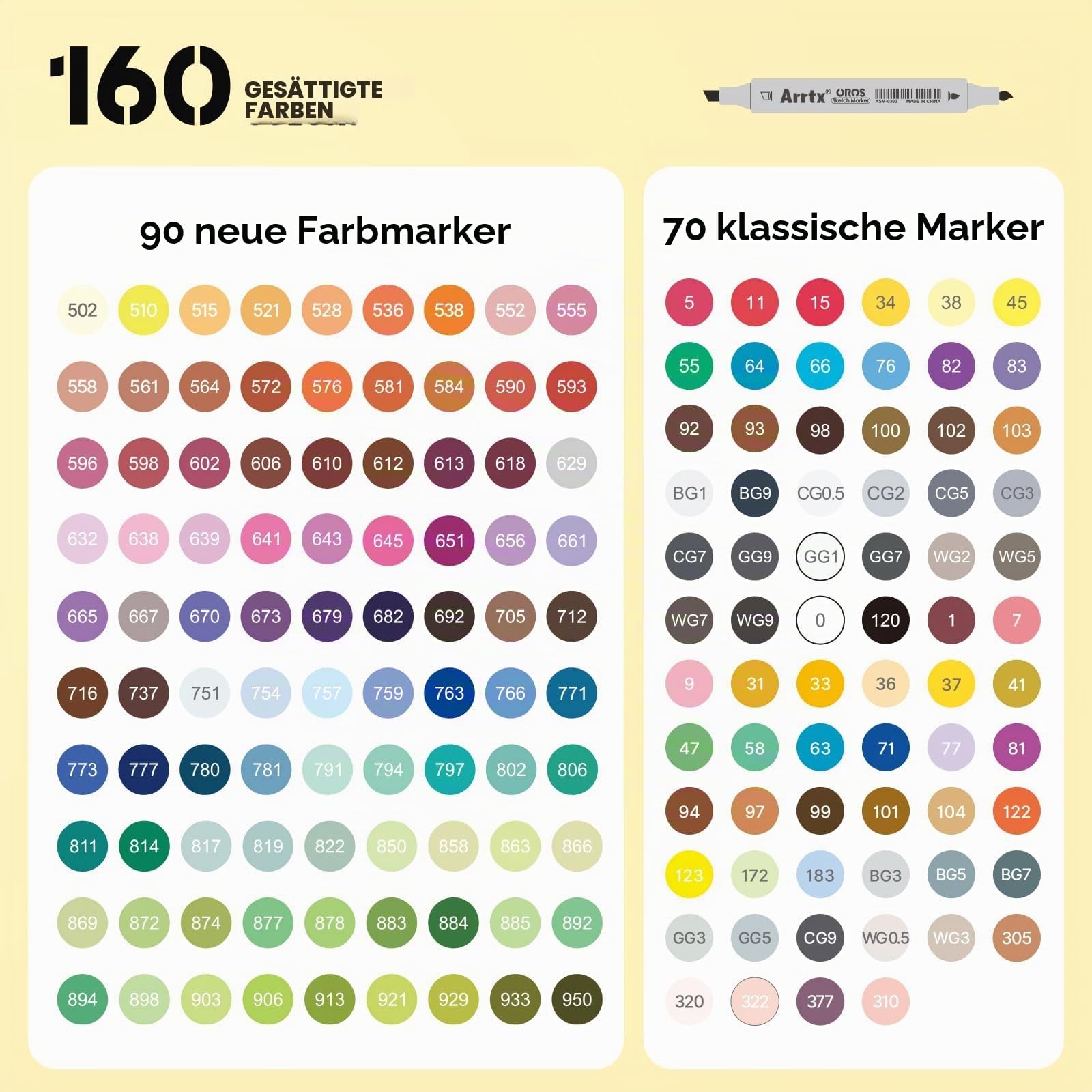 Arrtx Oros Alkoholmarker für Steine 160 Farben, Pinselspitze Acrylmalstifte für Felsmalerei, Holz, Leinwand, Stein, Glas, Keramik, Stoff, DIY Kunsthandwerk & Kunstzubehör, Geschenkpaket