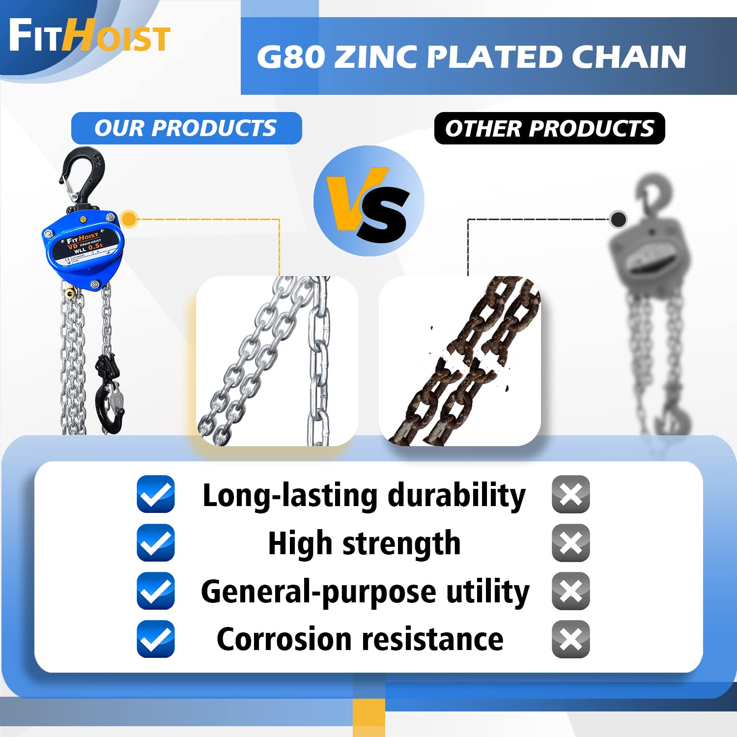 Pulley Hoists
