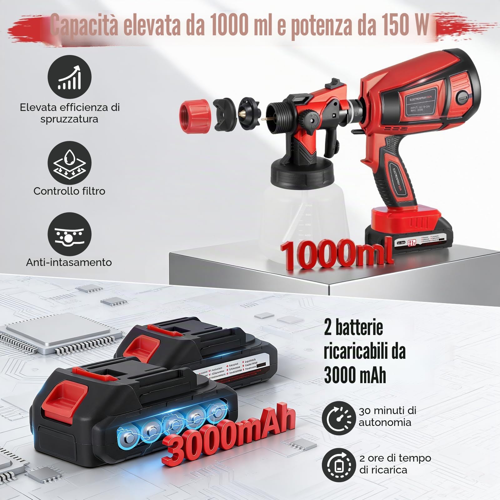 Pistola a Spruzzo per Verniciare, 500W Pistola Vernice a Spruzzo Elettrica con 4 Ugelli e 3 Modalità di Spruzzo, Pistola Spruzzo Vernice Muro 800ML per Recinzioni, Armadietti (Senza fili con batteria)