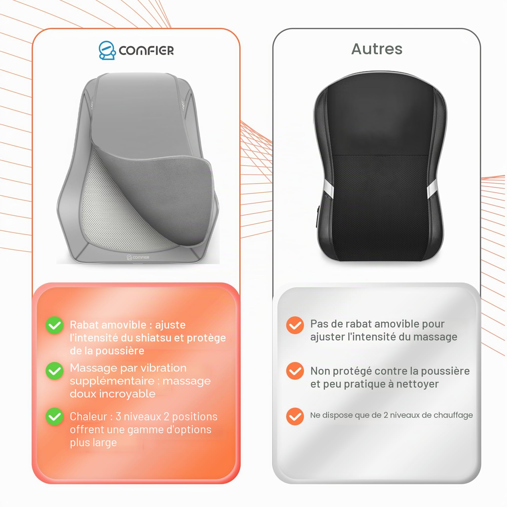 COMFIER Masseur Shiatsu pour le bas du dos pour la douleur, le cou et le dos avec chaleur, coussin de massage 4D pour femmes et hommes, masseur shiatsu des tissus profonds, cadeaux pour hommes