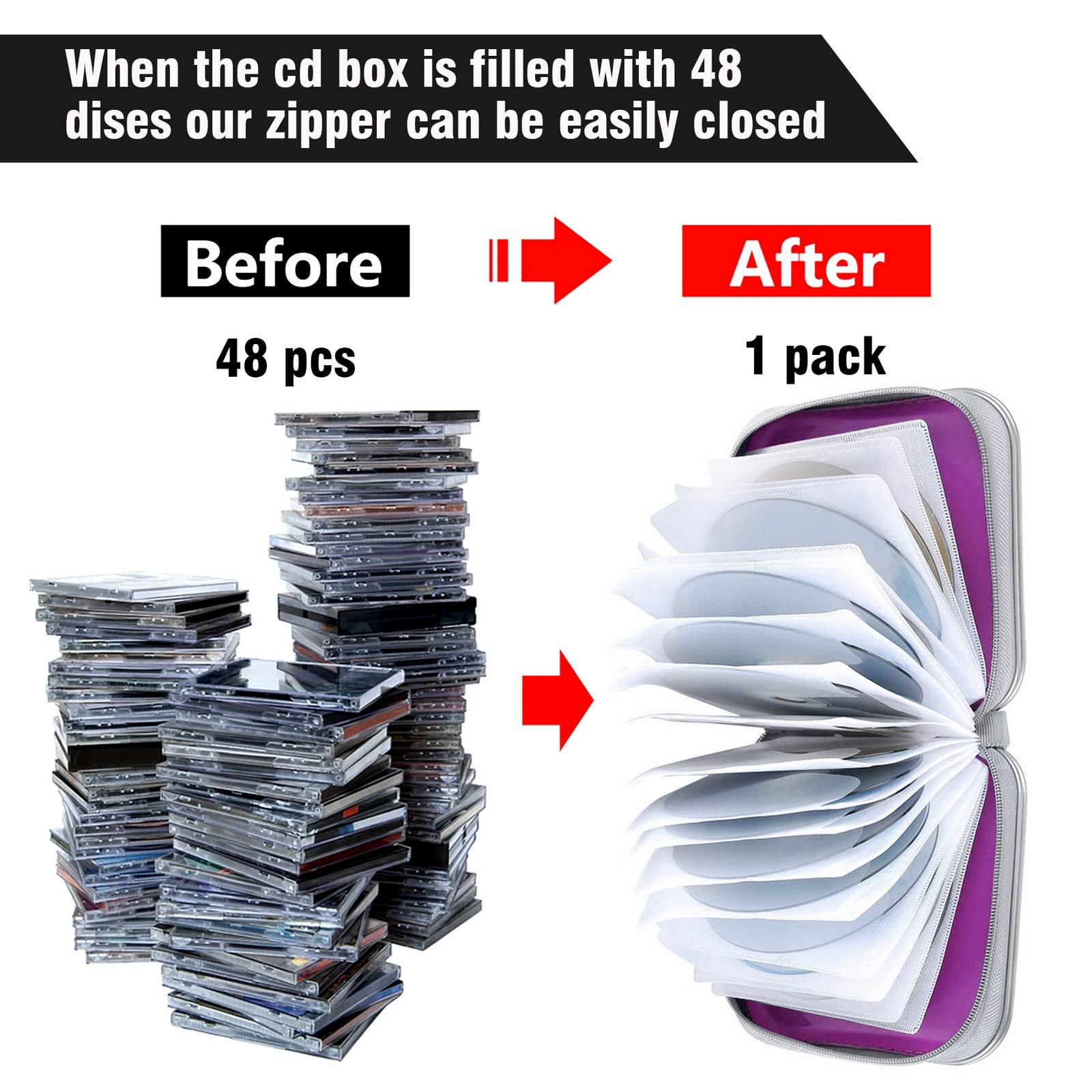 Siveit DVD-Hülle, CD-Hüllenhalter, DVD-Ordner, Brieftasche, Hartplastik, 48 Kapazität, CD/DVD-Disc-Hüllen Aufbewahrungsordner für Auto, Zuhause, Büro, Reisen (lila)