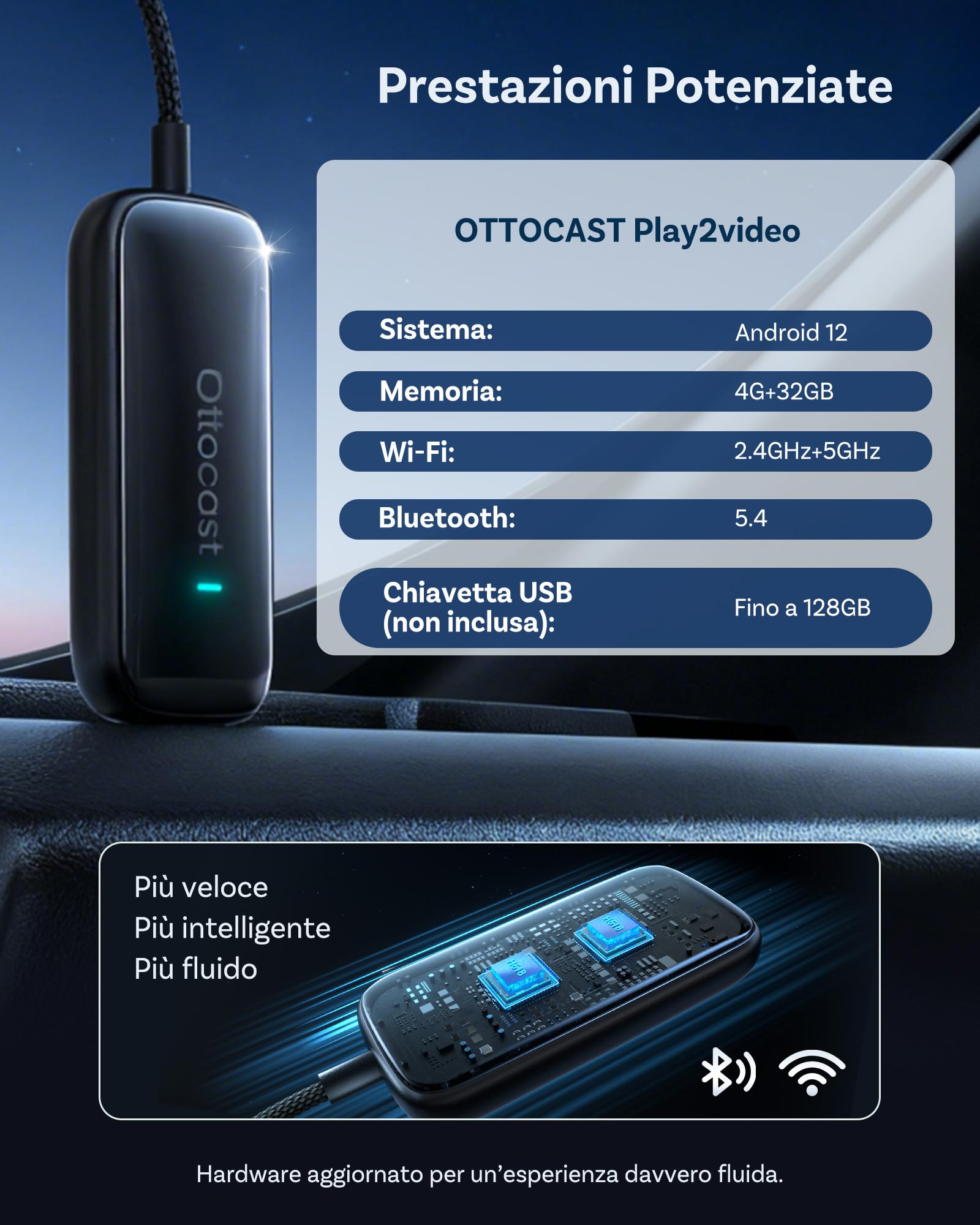 OTTOCAST Play2Video Ultra 2026 Upgrade Adattatore Wireless CarPlay & Android Auto AI Box, Android 12, 4GB+32GB, Bluetooth 5.4, WiFi 5GHz