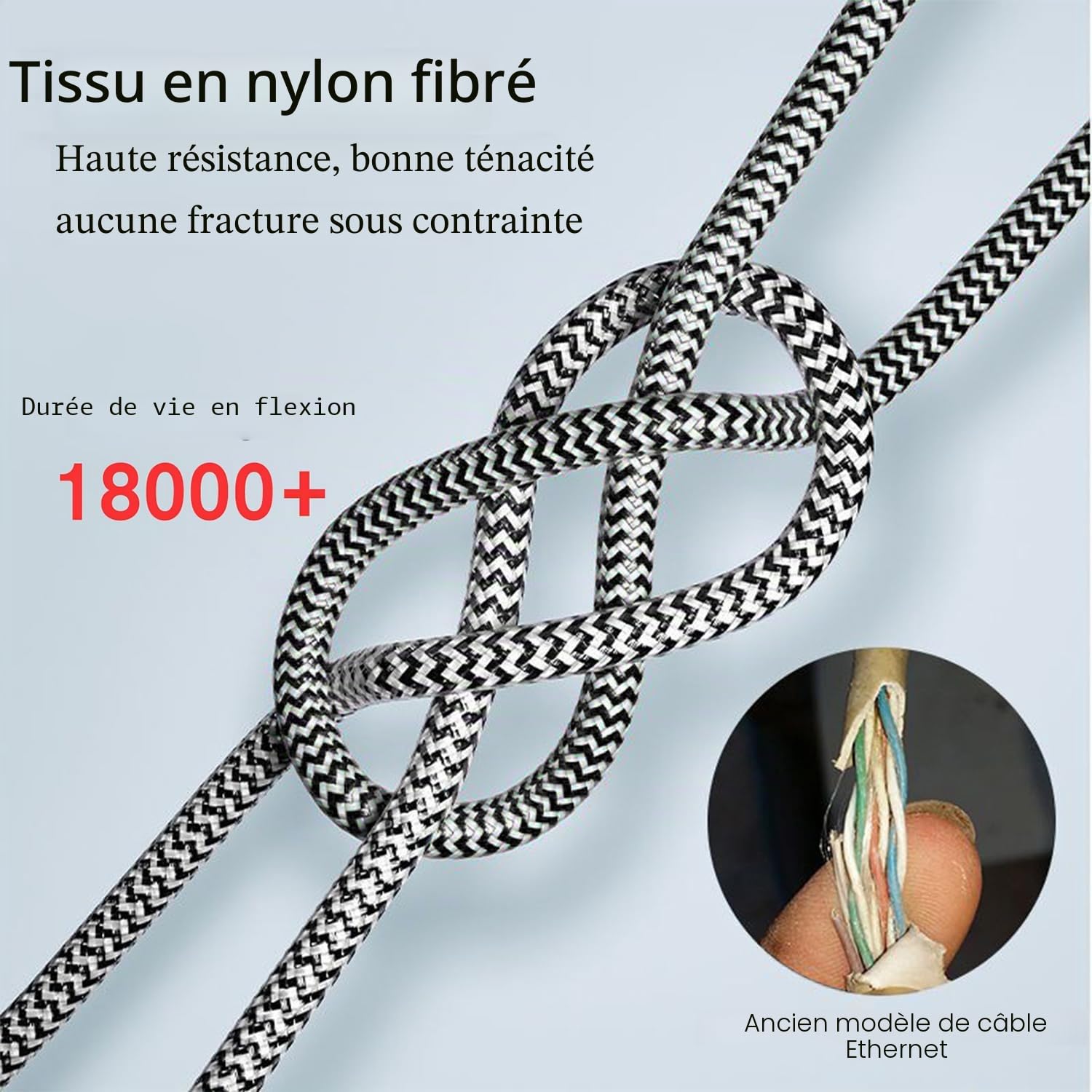 Cat 8 Câble Ethernet,30M Nylon 40Gbps 2000MHz Câble Ethernet Haute Vitesse, Cordon de Brassage S/FTP Avec Connecteur Rj45 Nickelé Pour Ps5 / Ordinateur Portable/Routeur/Jeux/Modem