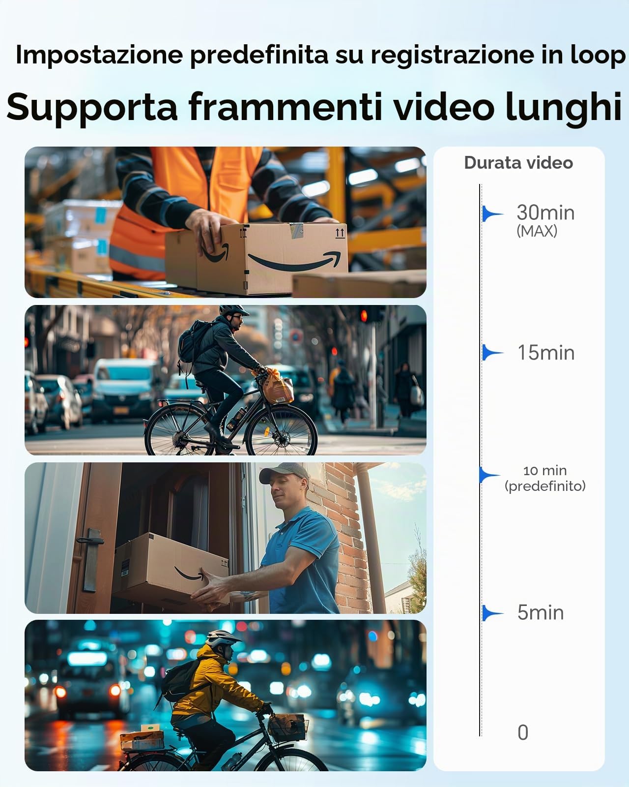 BOBLOV KJ23PRO 2K Fotocamere montate sul corpo, Body Cams Polizia da 128 GB integrata con visione notturna, batteria da 4000 mAh per 15 ore di registrazione, IP66, per forze dell'ordine, sicurezza