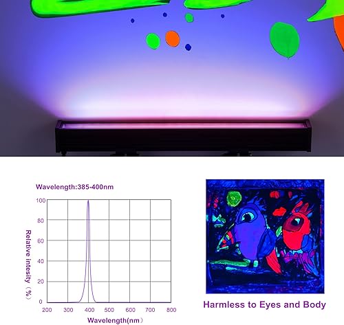 Miniatura 2 de Paquete de 4 barras de luz LED negras, barra de luz negra con IP65 impermeable, luces de fiesta que brillan en la oscuridad para iluminación de