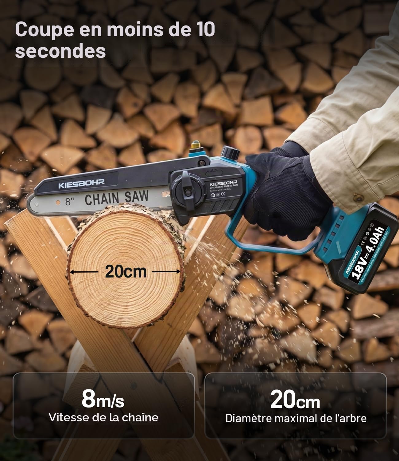 CS001 Mini tronçonneuse sans balais sans fil compatible Makita 18
