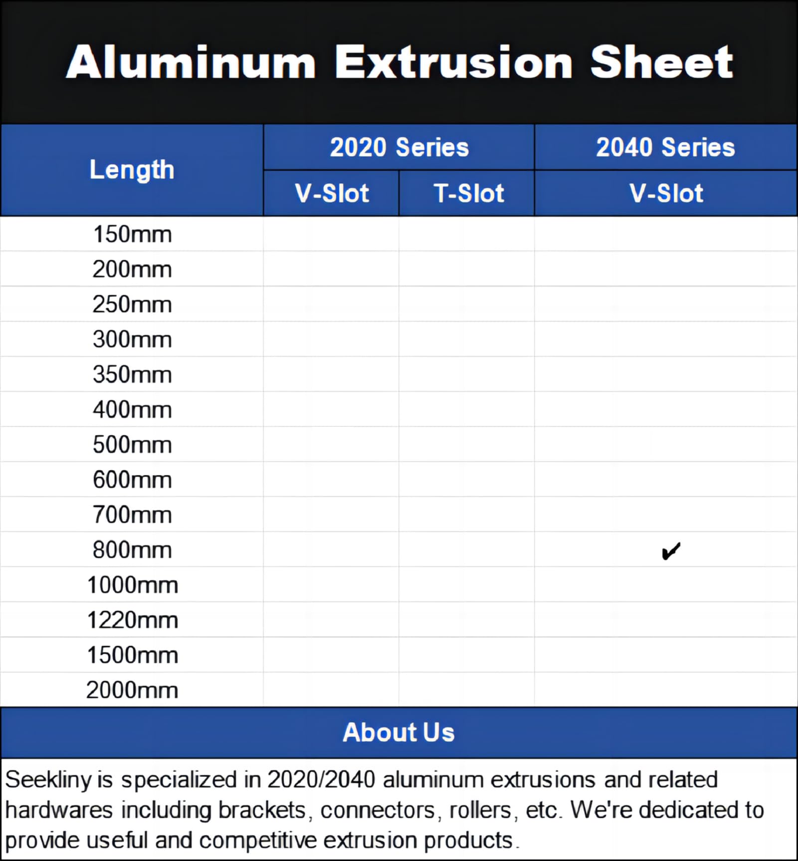 5Pcs V Slot 2040 Aluminum Extrusion Profile 800mm(31.4'') Black — Amazon image 2