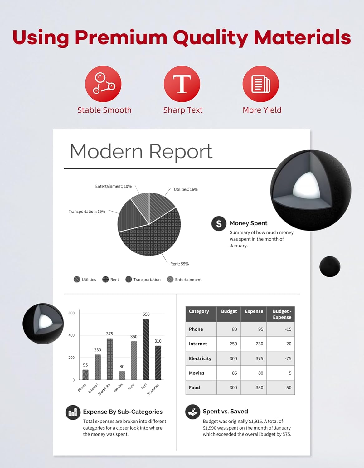 119 Black Toner Cartridges 2-Pack CRG-119 Replacement for Canon 119 Toner Cartridge for Canon imageCLASS MF414dw MF416dw MF419dw MF5950dw MF5960dn LBP251dw LBP253dw LBP6670dn Printer Ink 3479B001