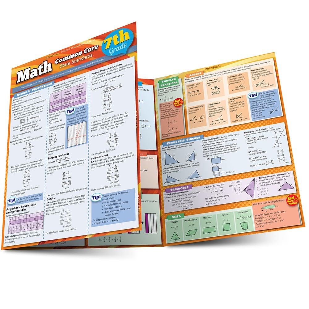 Math Common Core State Standards, Grade 7