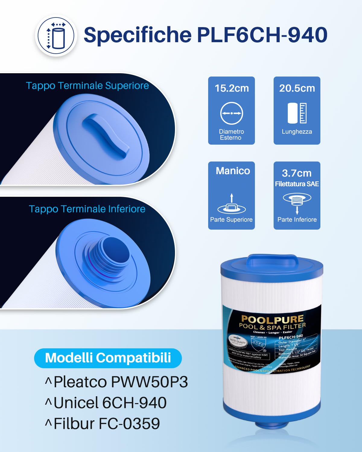 POOLPURE 2 Pack Filtres Spa Remplacement Unicel 6CH-940 Pleatco PWW50P3 | Compatible Filbur FC-0359, Waterway 817-0050, 25252, 378902, 03FIL1400, cartouche filtrante pour baignoire spa