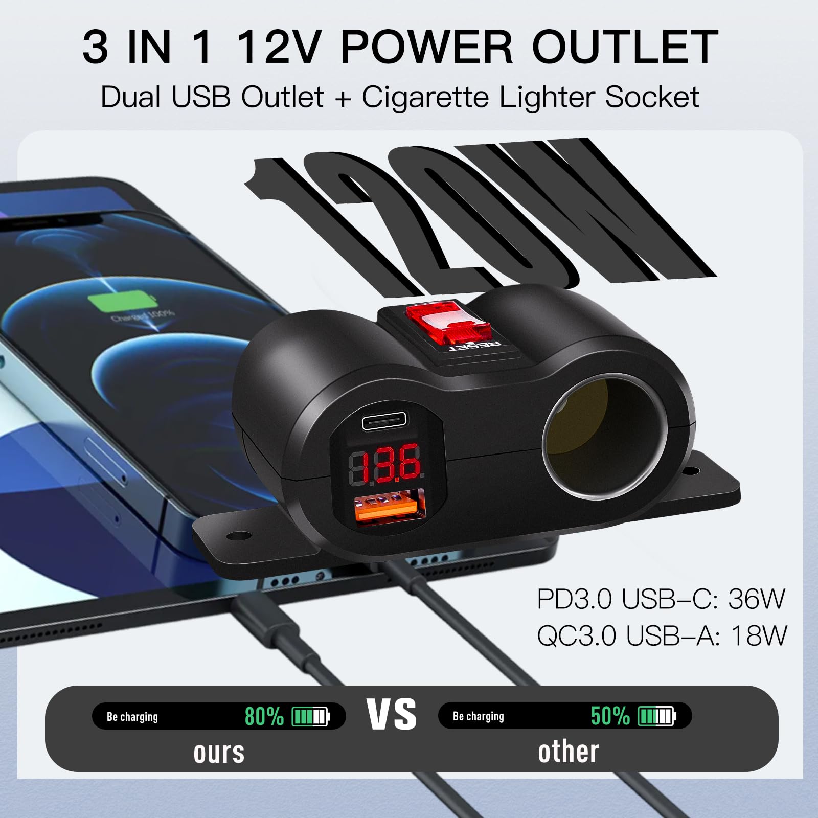 Amazon.com: Dual USB Outlet 12V Cigarette Lighter Socket with Switch, PD3.0  USB C and QC3.0 USB Port Car Charger with Voltmeter, 12 Volt Power Outlet  Adapter for Boat Marine Truck RV UTV
